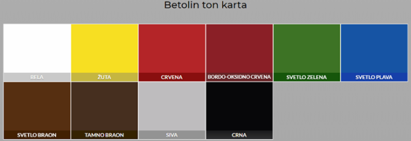 BETOLIN ZA BETON TAMNO BRAON - Image 2