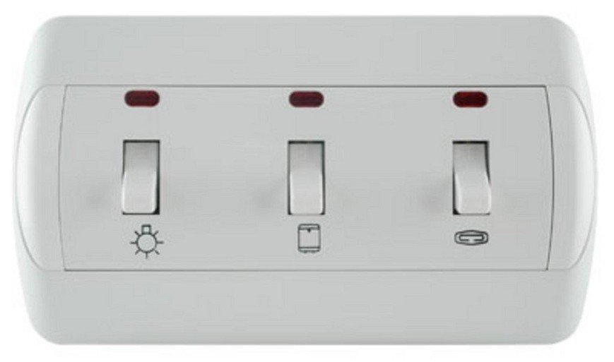 INDIKATOR HORIZ ZA KUPAT ROYAL